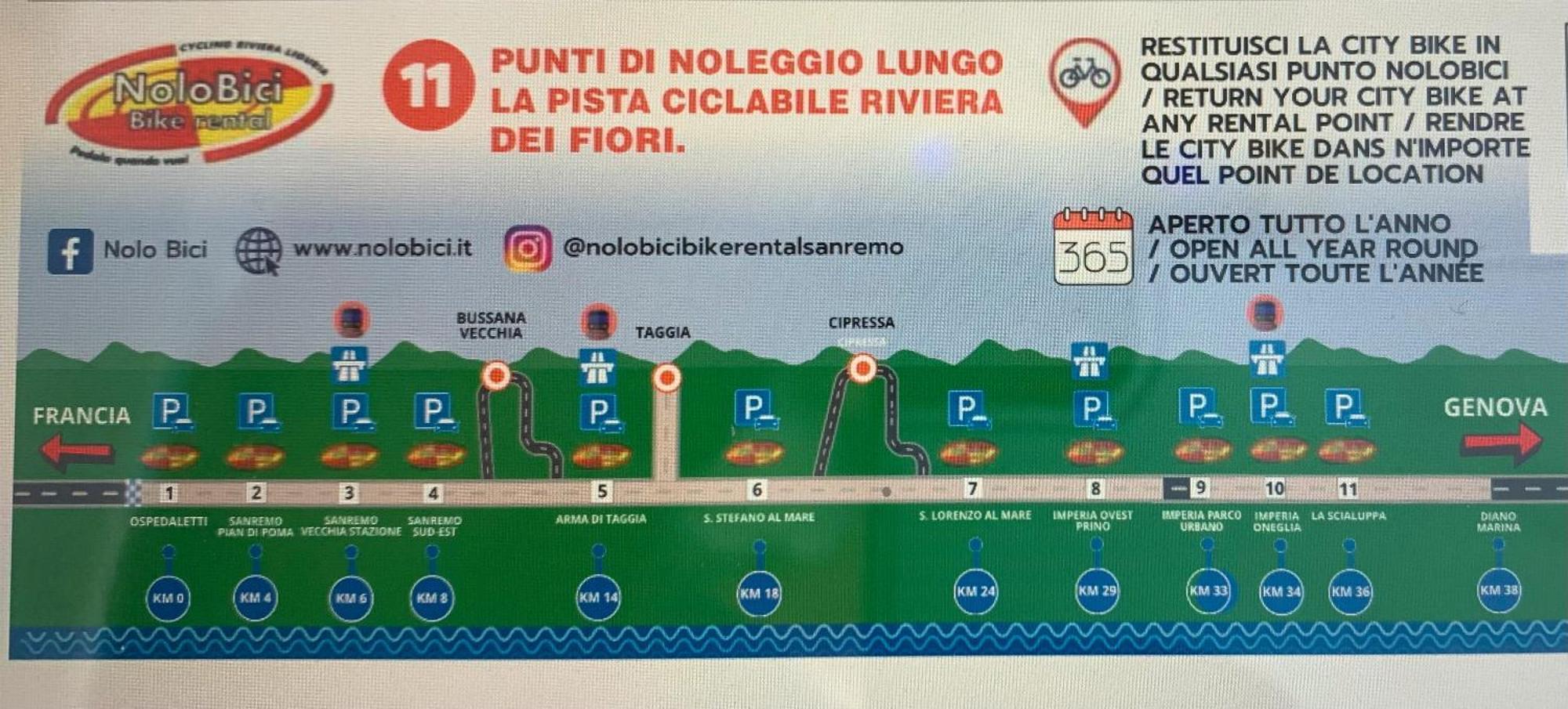 La Finestra Sul Mare Apartment